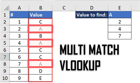 excel vlookup with multiple matches.